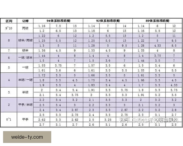 权威足球竞猜官网推荐实时赔率分析与投注技巧指南