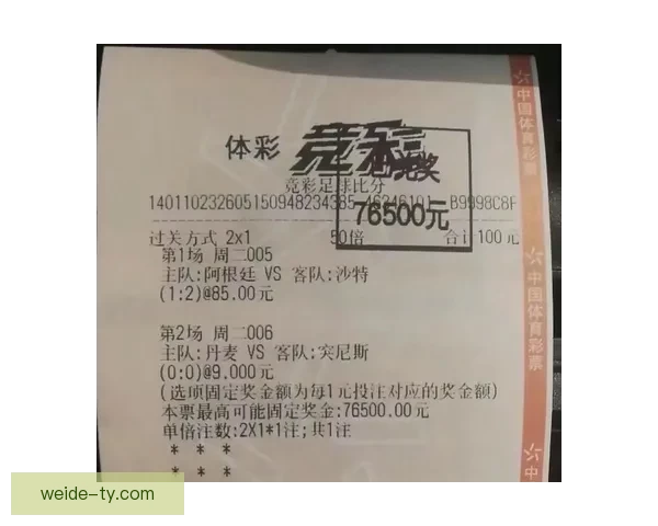 世界杯竞猜游戏攻略 如何精准预测比赛结果提高中奖几率