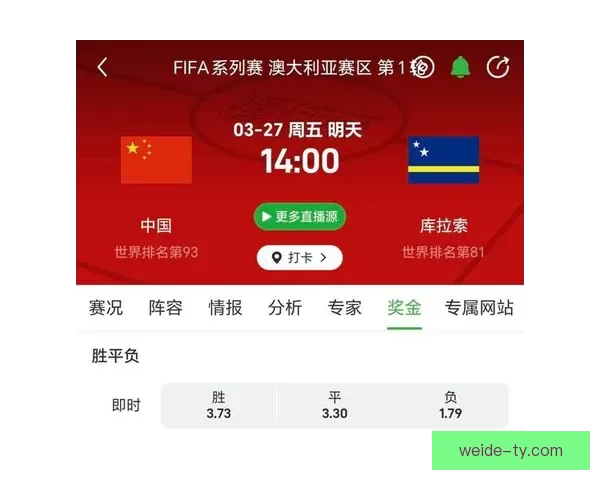 世界杯足球竞猜赔率分析及热门球队预测全攻略