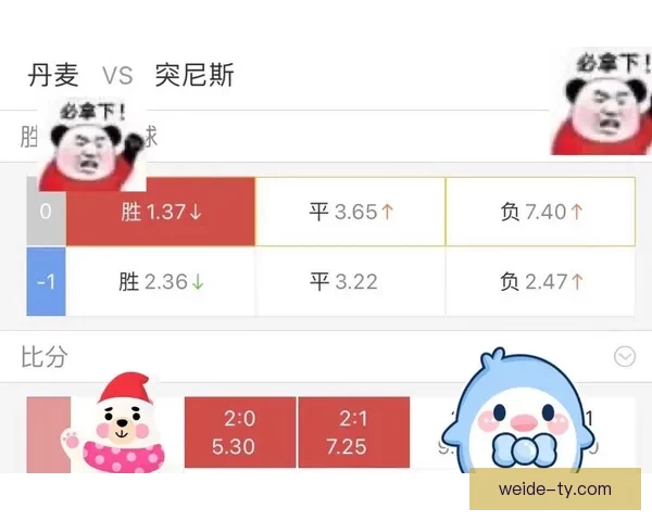 世界杯足球竞猜赔率分析及投注技巧深度解析，助你预测冠军走向