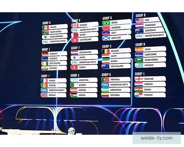 2026世界杯临近全球备战升温各队阵容看点与赛事前景深度解析