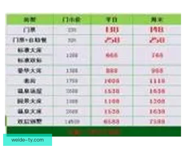 最新世界杯竞猜平台推荐全面分析安全可靠高赔率选择指南