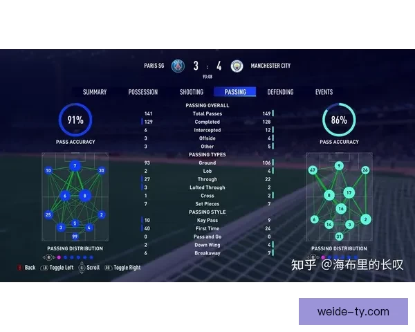世界杯足球竞猜赔率分析及投注策略解析助力您赢得更多回报