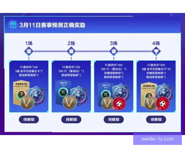 世界杯竞猜平台全新上线，畅享精彩赛事预测与丰厚奖励