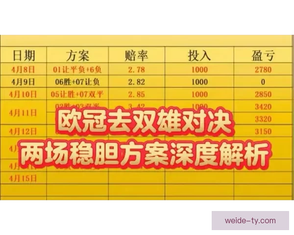 世界杯竞猜比分平台全新上线 精准预测助你赢取大奖 世界杯竞猜比分平台全新上线 精准预测助你赢取大奖