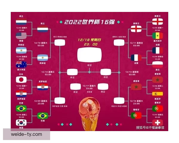 世界杯买球盘口解析全面指南助你精准预测比赛走势 世界杯买球盘口解析全面指南助你精准预测比赛走势
